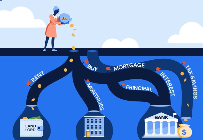 Buyer or renter pouring money down complicated slide with multiple routes