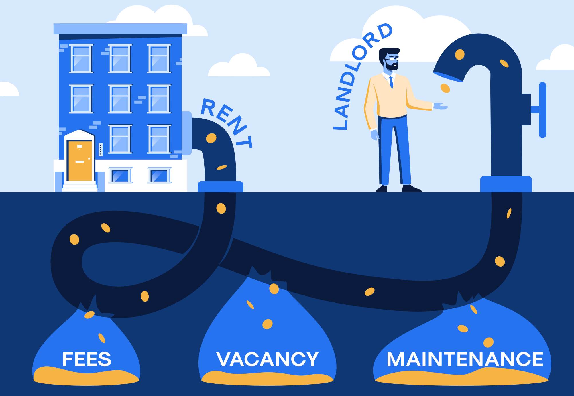 Co-op sublet rent payments getting lost to fees, vacancy and maintenance expenses before reaching the shareholder landlord